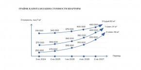 ул. Солнечная,21 в Черноморском - chernomorskoe.yutvil.ru - фото 30 ул. Солнечная,21 в Черноморском - chernomorskoe.yutvil.ru - фото 30