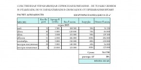ул. Солнечная,21 в Черноморском - chernomorskoe.yutvil.ru - фото 31 ул. Солнечная,21 в Черноморском - chernomorskoe.yutvil.ru - фото 31